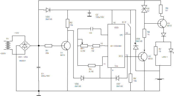 Onlitex Electronic Holding Ltd 5648